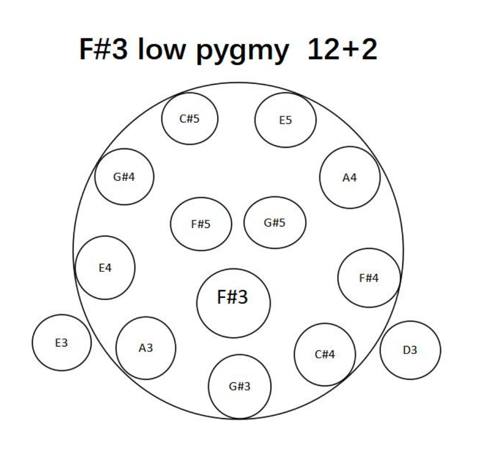 YULA Handpan 14-Note F# Pygmy 55cm
