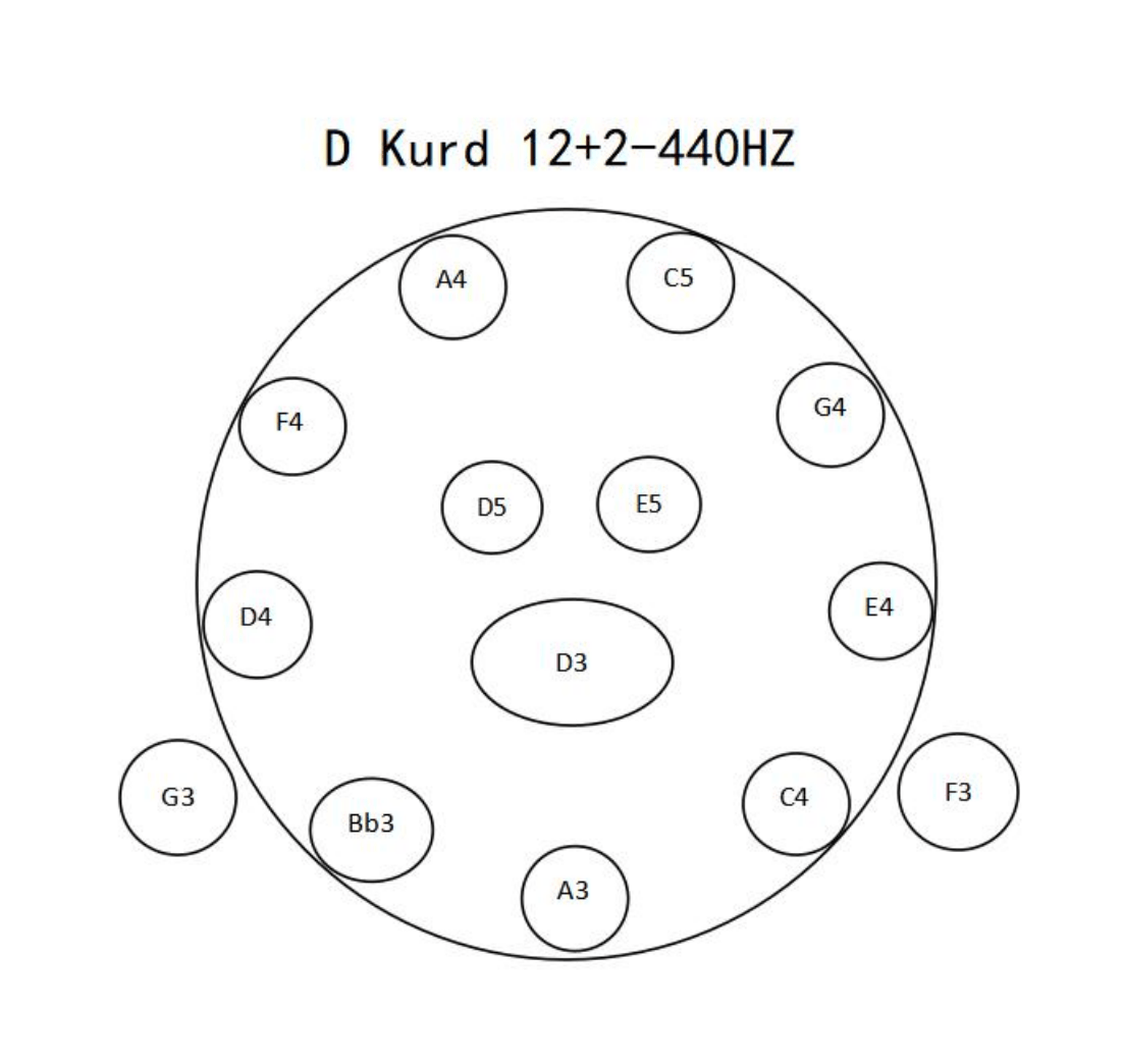 YULA Handpan 14-Note D Kurd 55cm