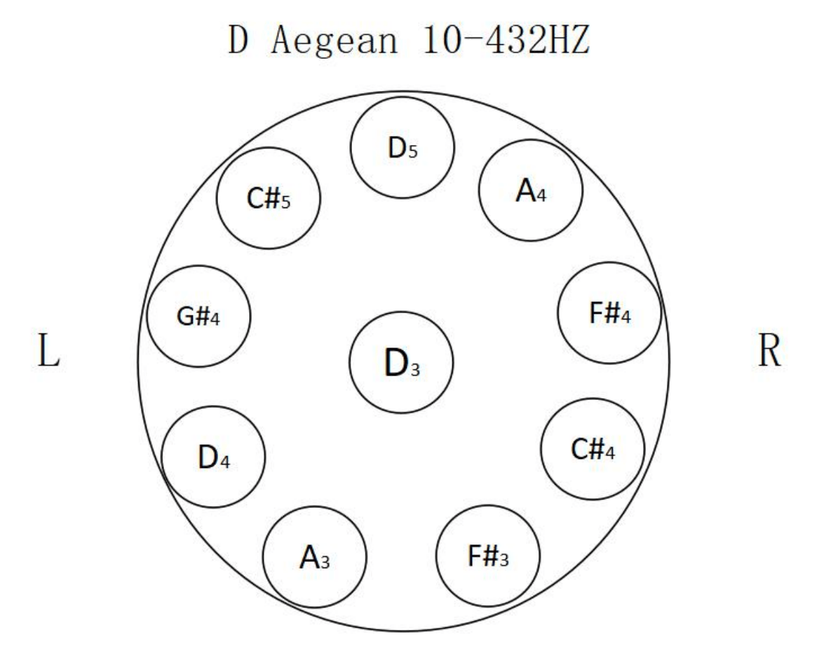 Yula Handpan 10-Note D Aegean Ocean 432Hz 55cm